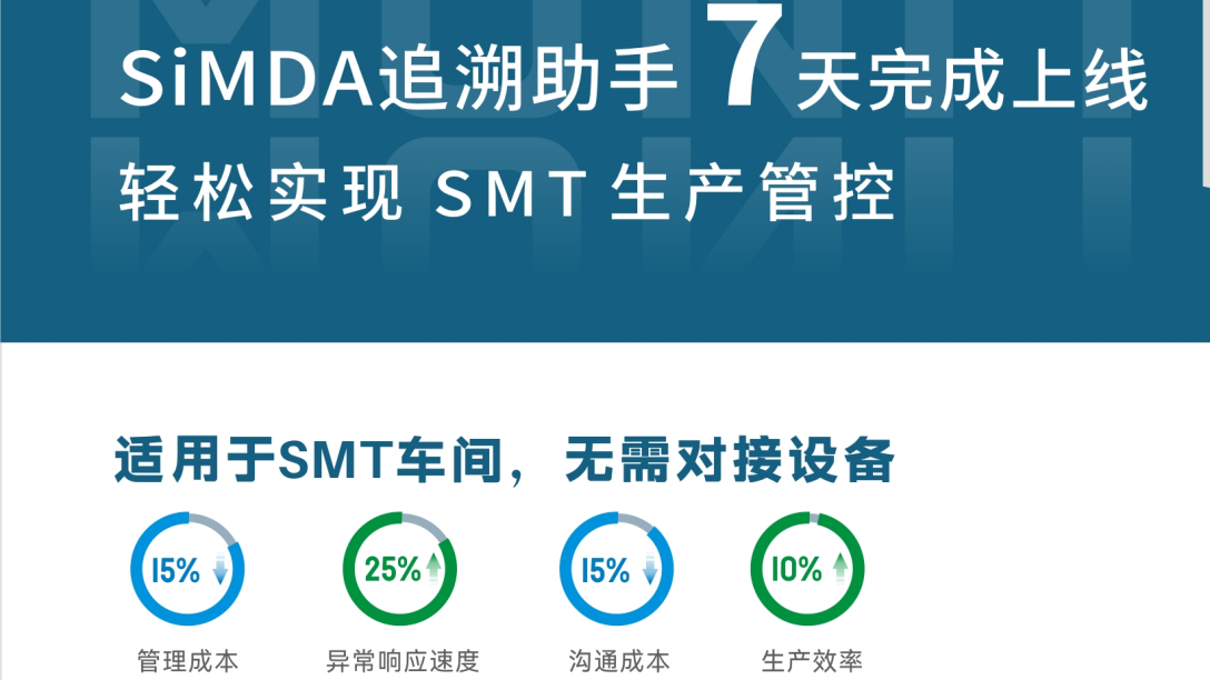 SMT追溯助手